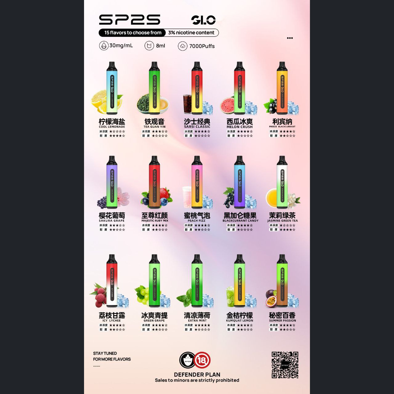 SP2S思博GIO 拋棄式 7000口 單支320 10支優惠2900